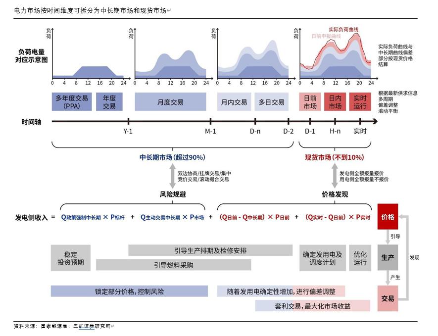 时间维度股权调整(时间维度股权调整方法)宣城市