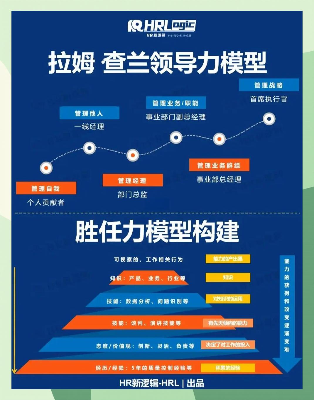 激励对象筛选模型(激励对象筛选模型是什么)宣城市