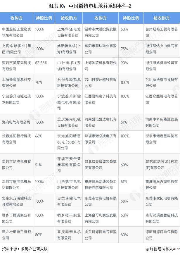 产能整合并购方案(产能过剩型并购案例)宣城市